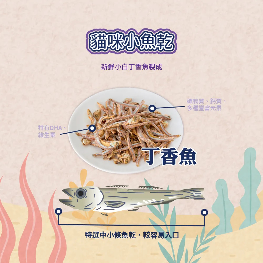 【福爾摩沙寵物精品】Armonto 貓咪小魚干-細節圖3