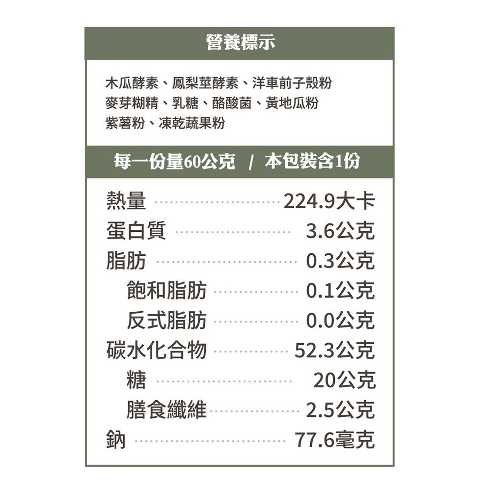 【福爾摩沙寵物精品】A Star 兔專用木瓜酵素強力化毛粉｜60g-細節圖4