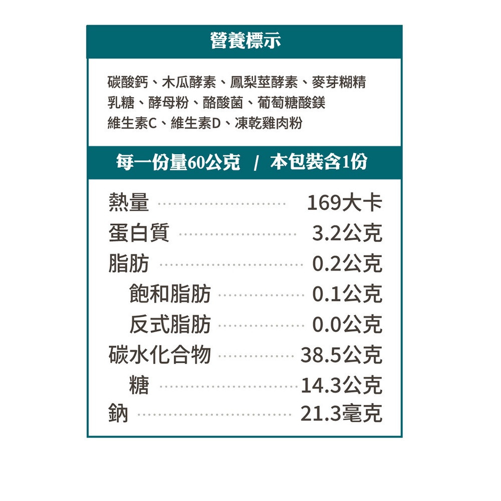 【福爾摩沙寵物精品】A Star 蜜袋鼯專用補鈣粉｜60g-細節圖3