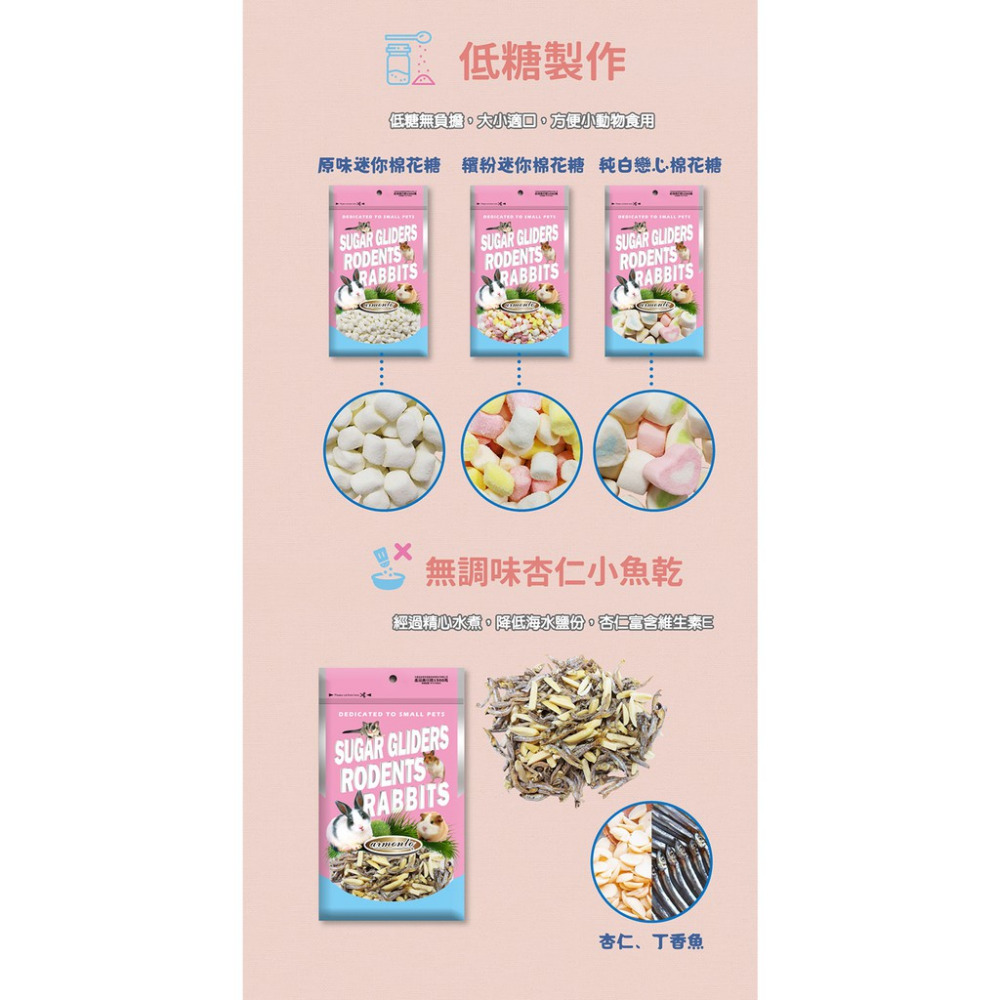 【福爾摩沙寵物精品】Armonto 鼠專用迷你棉花糖(多種口味)  倉鼠零食 蜜袋鼯-細節圖6