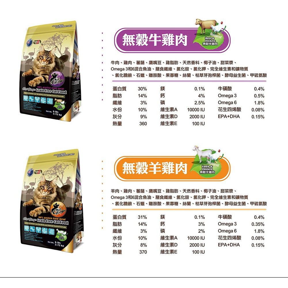 【福爾摩沙寵物精品】Cat Glory 驕傲貓無穀低敏化毛配方 貓飼料 貓糧-細節圖4