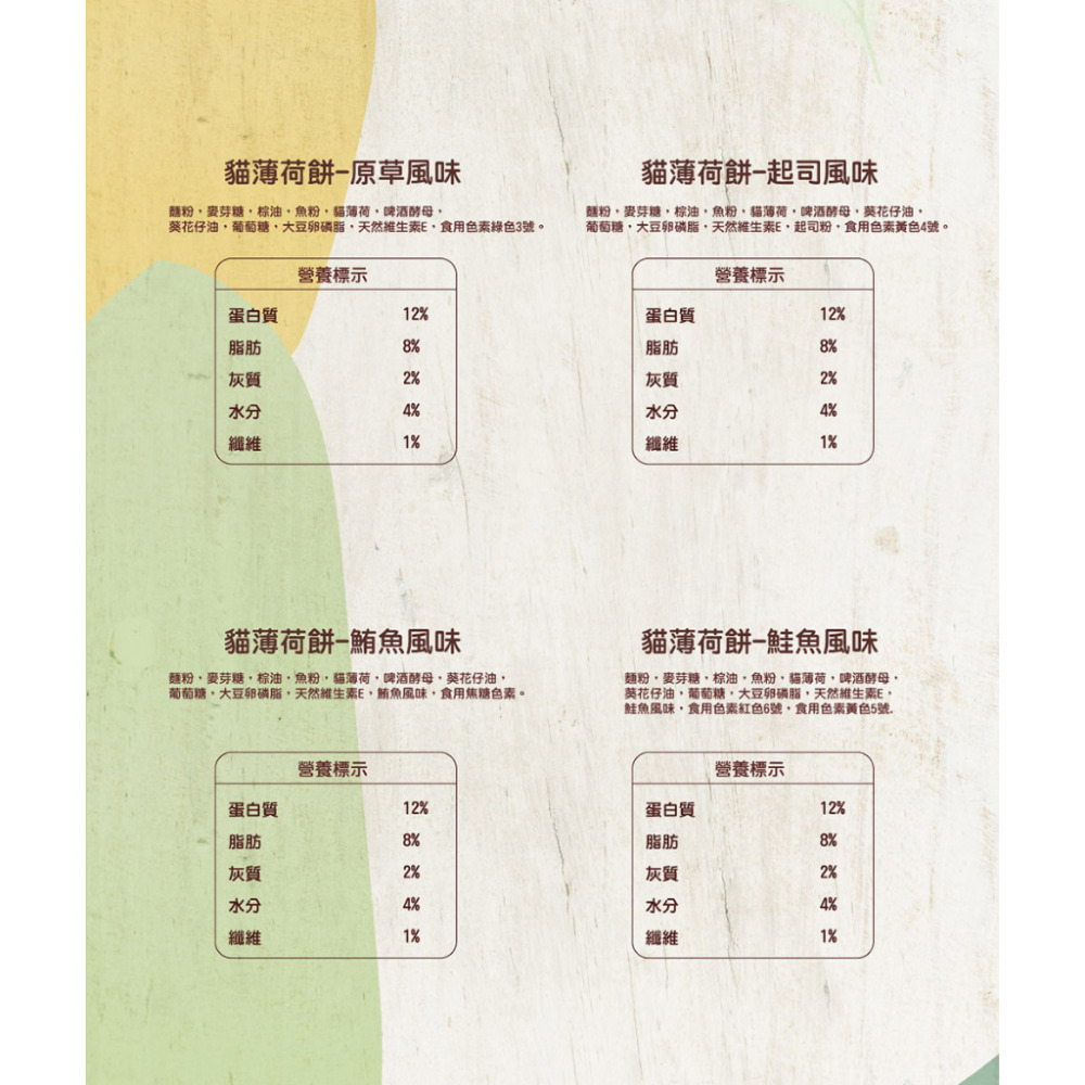 【福爾摩沙寵物精品】Cat Glory 驕傲貓 貓薄荷餅 貓零食-細節圖6