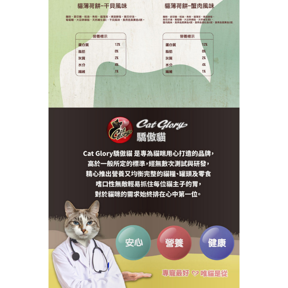 【福爾摩沙寵物精品】Cat Glory 驕傲貓 貓薄荷餅 貓零食-細節圖7