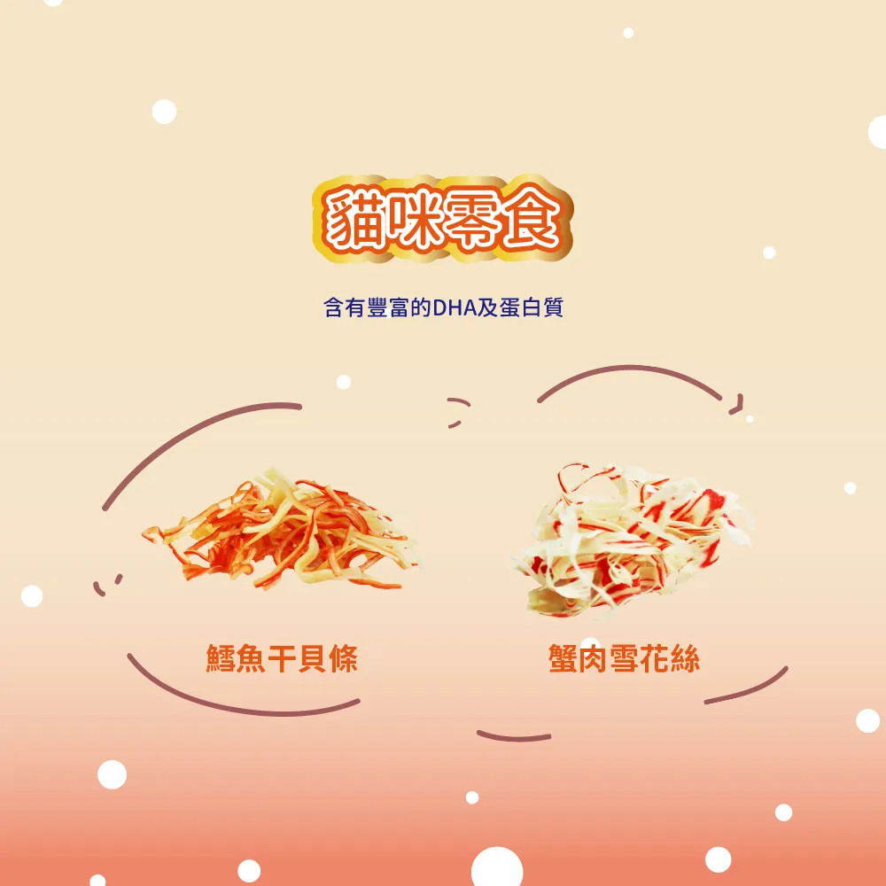 【福爾摩沙寵物精品】Pet Village 魔法村 貓咪零食(多種口味)-細節圖3