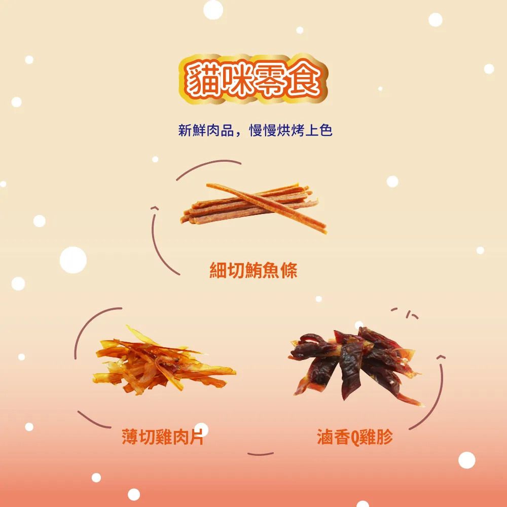 【福爾摩沙寵物精品】Pet Village 魔法村 貓咪零食(多種口味)-細節圖4