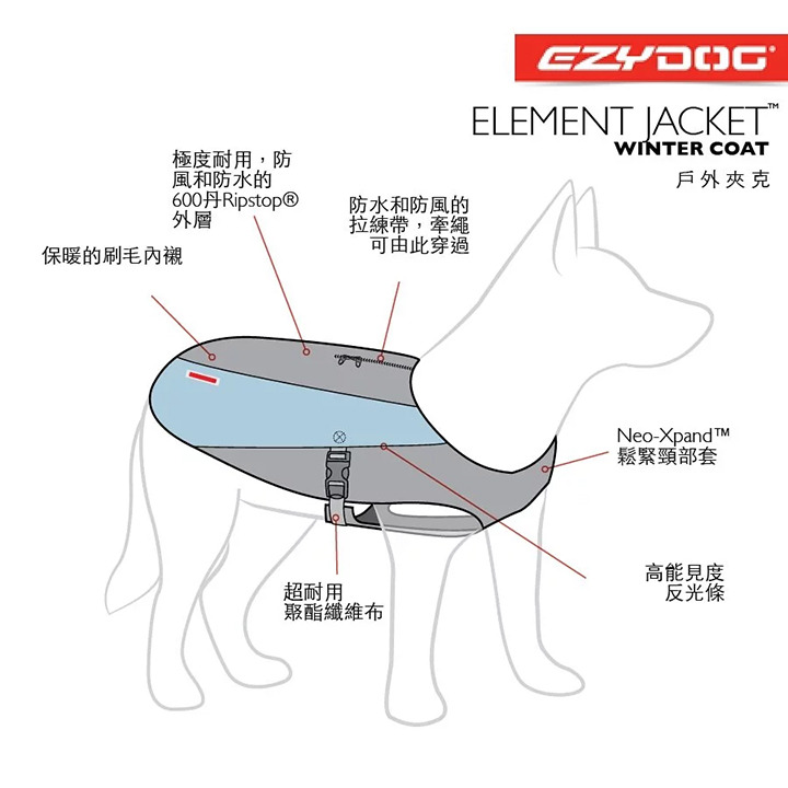 【福爾摩沙寵物精品】澳洲 EZYDOG 戶外夾克 寵物衣服 狗衣服-細節圖7