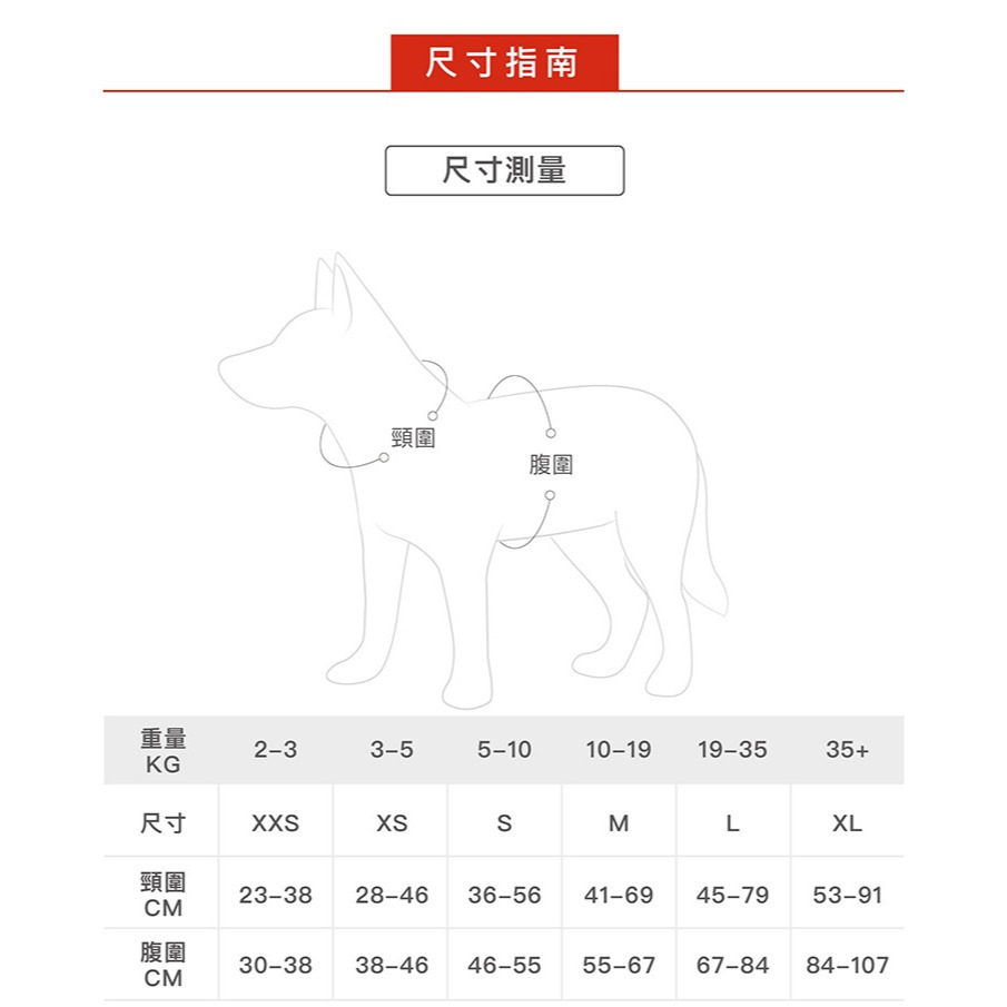 【福爾摩沙寵物精品】澳洲EzyDog 快套式胸背帶 《基本色系》狗胸背帶 貓胸背帶 狗背帶 寵物背帶-細節圖8