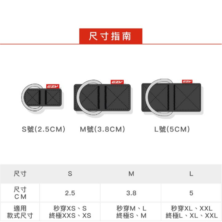 【福爾摩沙寵物精品】澳洲EZYDOG 前胸D環配件 ｜不易生鏽氧化｜(秒穿/終極胸背帶專用)-細節圖9