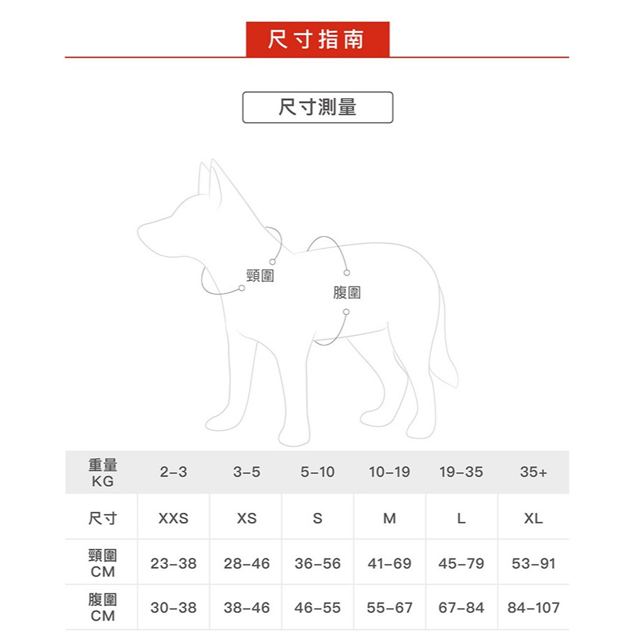 【福爾摩沙寵物精品】澳洲EzyDog 快套式胸背帶 《特殊色系》狗胸背帶 貓胸背帶 狗背帶 寵物背帶-細節圖8