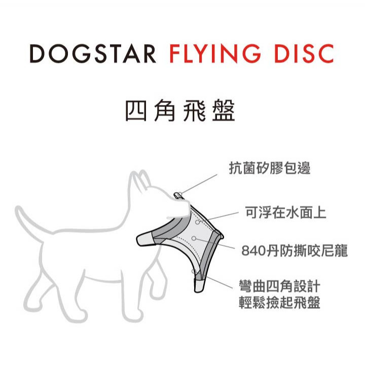 【福爾摩沙寵物精品】澳洲 EzyDog 四角飛盤 | 狗狗玩具 | 寵物玩具 | 舒壓玩具 | 方便攜帶-細節圖7