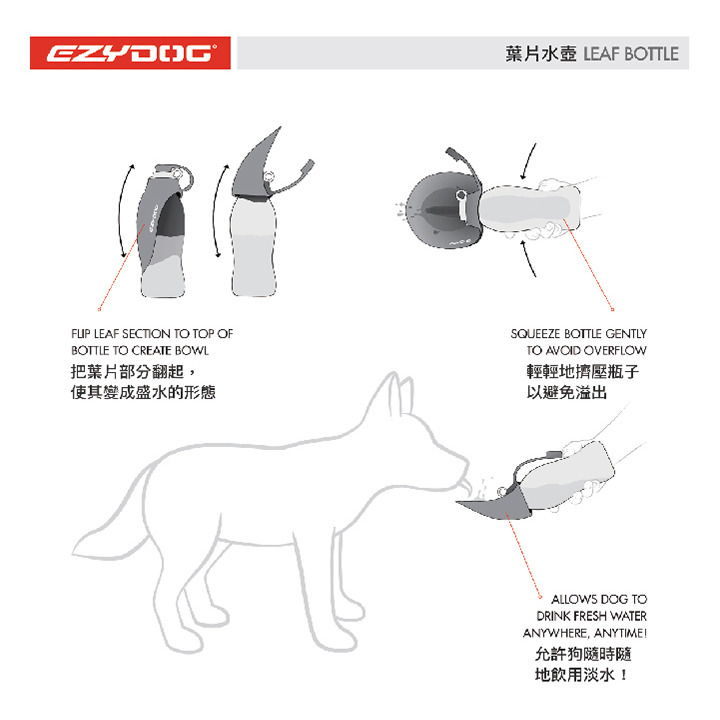 【福爾摩沙寵物精品】澳洲 EZYDOG 葉片水壺600ML 防漏狗水壺｜寵物水壺｜狗狗飲水器 外出飲水壺 寵物隨行杯-細節圖6