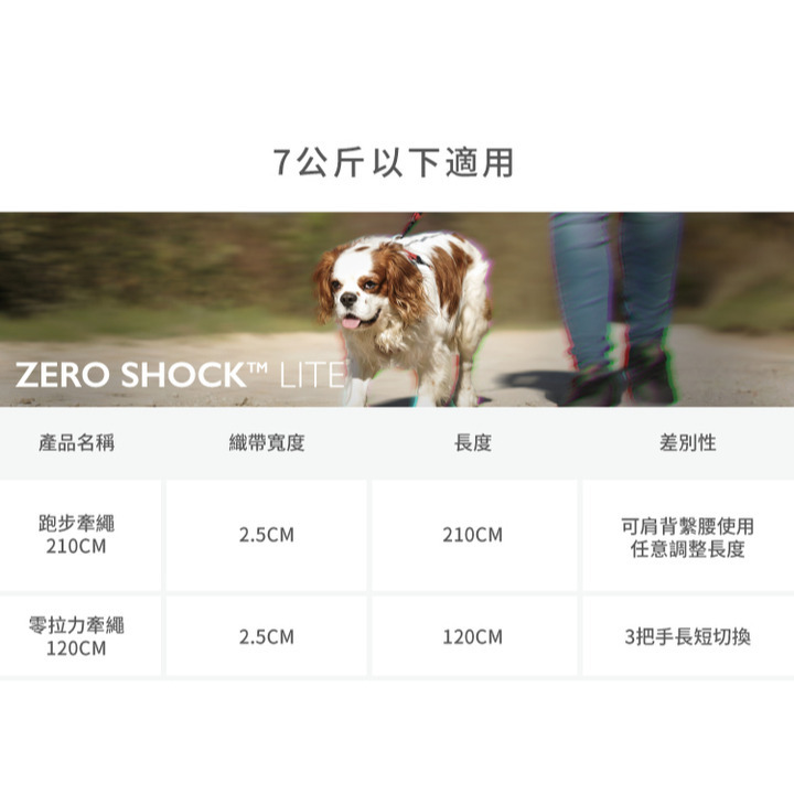 【福爾摩沙寵物精品】澳洲 EzyDog 零拉力牽繩 《64公分》 防暴衝-細節圖9