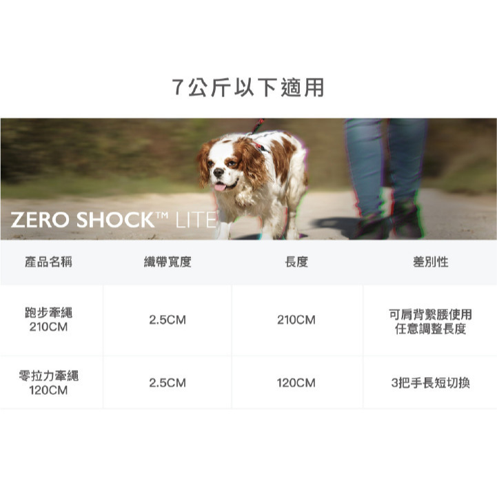 【福爾摩沙寵物精品】澳洲 EzyDog 零拉力牽繩 《120公分》 防暴衝 零拉力吸震設計｜軟觸感織帶增加舒適度｜-細節圖9