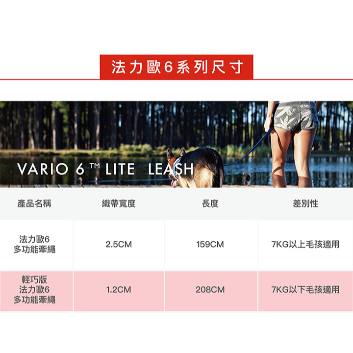 【福爾摩沙寵物精品】澳洲 EzyDog 法力歐6多功能牽繩｜雙層加厚織帶｜多功能牽繩｜寵物專用｜狗牽繩-細節圖9