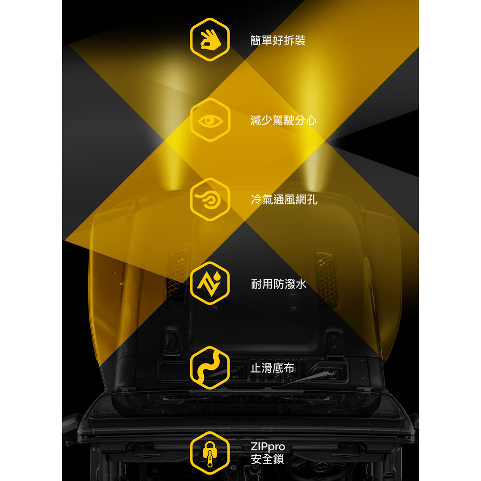 【福爾摩沙寵物精品】澳洲 EzyDog 全方位車用防護U型座墊｜寵物座墊 狗坐墊-細節圖4