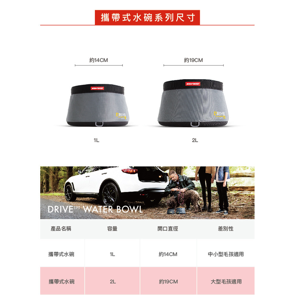 【福爾摩沙寵物精品】澳洲 EzyDog 攜帶式水碗 寵物折疊碗 寵物碗 狗碗 貓碗-細節圖8