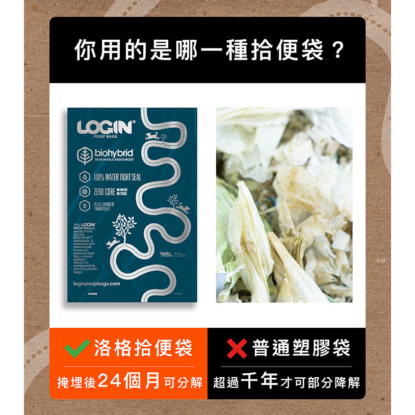 【福爾摩沙寵物精品】澳洲LOGIN 洛格生物降解拾便袋盒裝 (8捲/盒)｜12-24個月可分解｜撿便袋-細節圖3