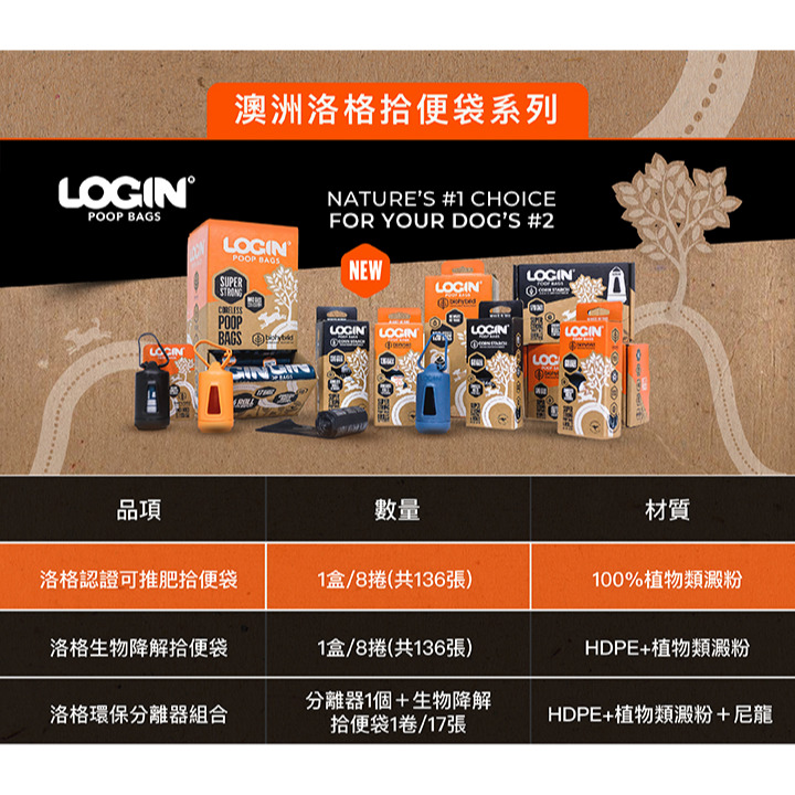 【福爾摩沙寵物精品】澳洲LOGIN 洛格可推肥拾便袋 (8捲/盒136張)｜100%環保材質 撿便袋-細節圖9