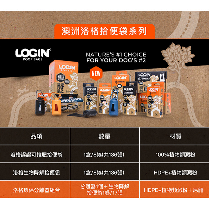 【福爾摩沙寵物精品】澳洲LOGIN 洛格 拾便器（環保拾便分離器1個+環保拾便袋1捲17張） 撿便袋-細節圖9