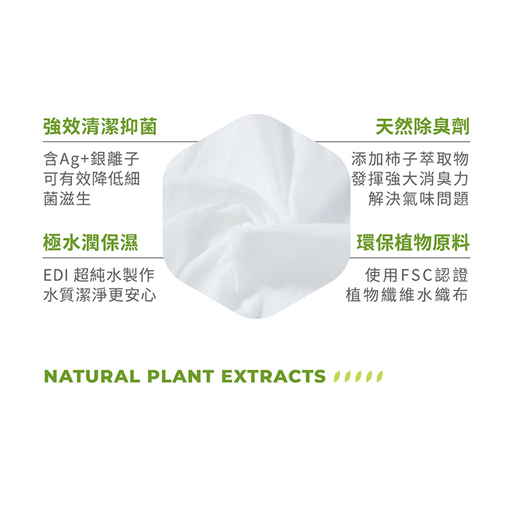 【福爾摩沙寵物精品】澳洲LOGIN 洛格 3合一除臭抑菌護理濕紙巾 隨身包（單包/8抽/貓用）-細節圖3