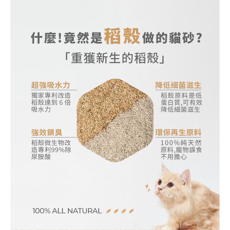 【福爾摩沙寵物精品】澳洲LOGIN 洛格 強效除臭稻殼貓砂1.5mm 豆腐砂-細節圖2