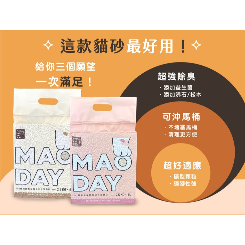 【福爾摩沙寵物精品】Maoday 毛商行 D1雙效益菌除臭沸石豆腐砂 貓砂-細節圖3