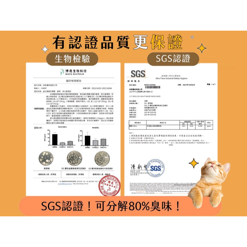 【福爾摩沙寵物精品】Maoday 毛商行 D1雙效益菌除臭沸石豆腐砂 貓砂-細節圖5