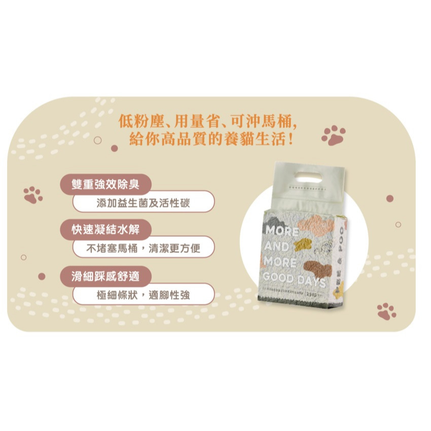 【福爾摩沙寵物精品】Maoday 毛商行 D3高凝結低粉塵三效除臭豆腐砂+活性碳(1.5mm)  貓砂-細節圖3