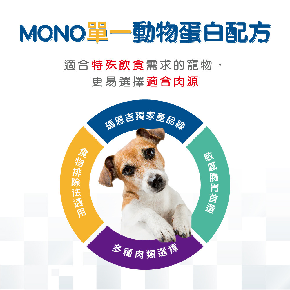 【福爾摩沙寵物精品】Monge 瑪恩吉 天然呵護系列 中大型熟齡犬配方(雞肉) 犬用乾糧 狗飼料 狗乾糧 狗糧-細節圖2