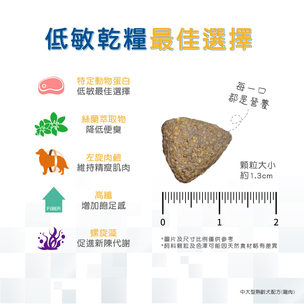 【福爾摩沙寵物精品】Monge 瑪恩吉 天然呵護系列 中大型熟齡犬配方(雞肉) 犬用乾糧 狗飼料 狗乾糧 狗糧-細節圖6