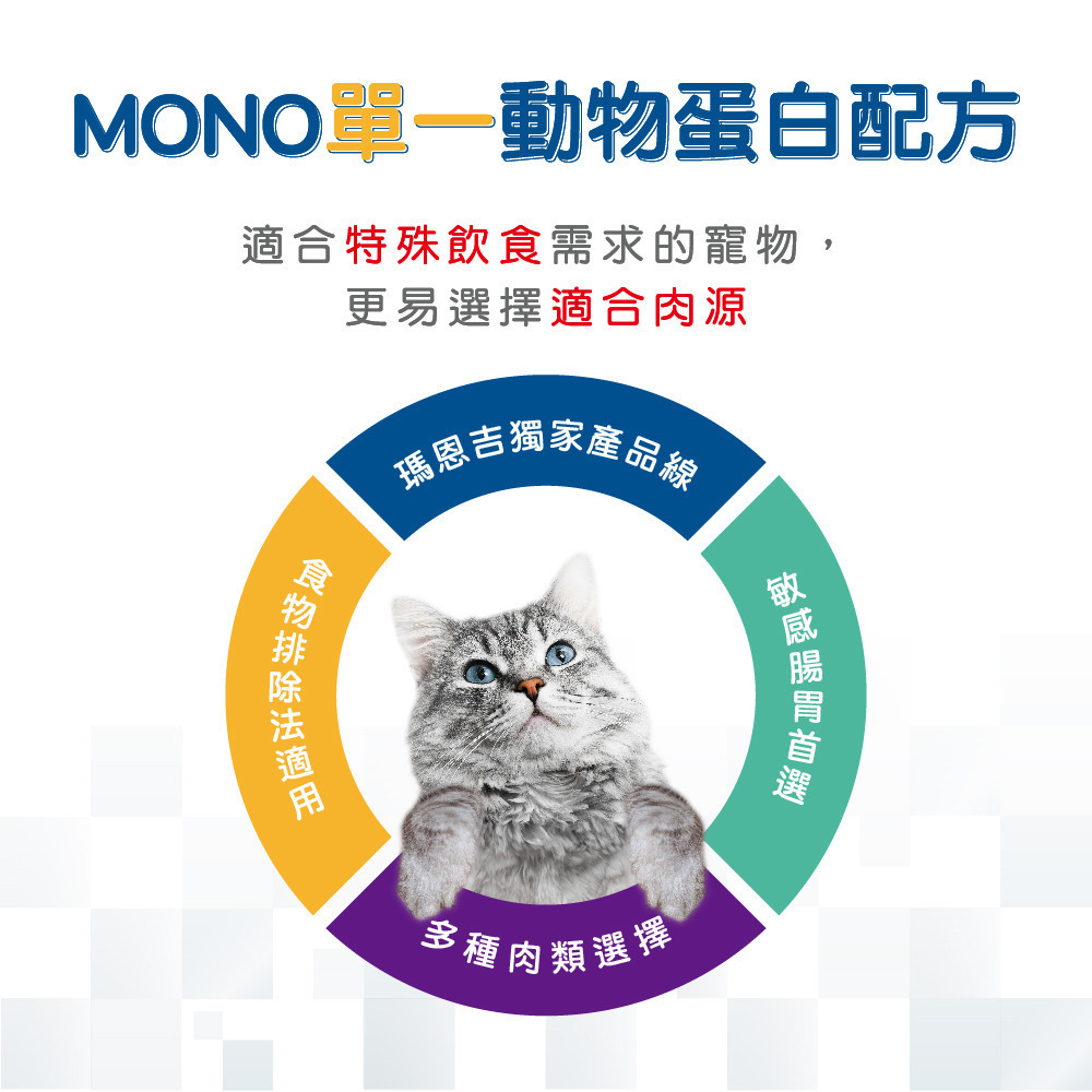 【福爾摩沙寵物精品】Monge 瑪恩吉 天然全能系列 幼貓配方(雞肉) 貓用乾糧 貓飼料 貓乾糧 貓糧-細節圖2