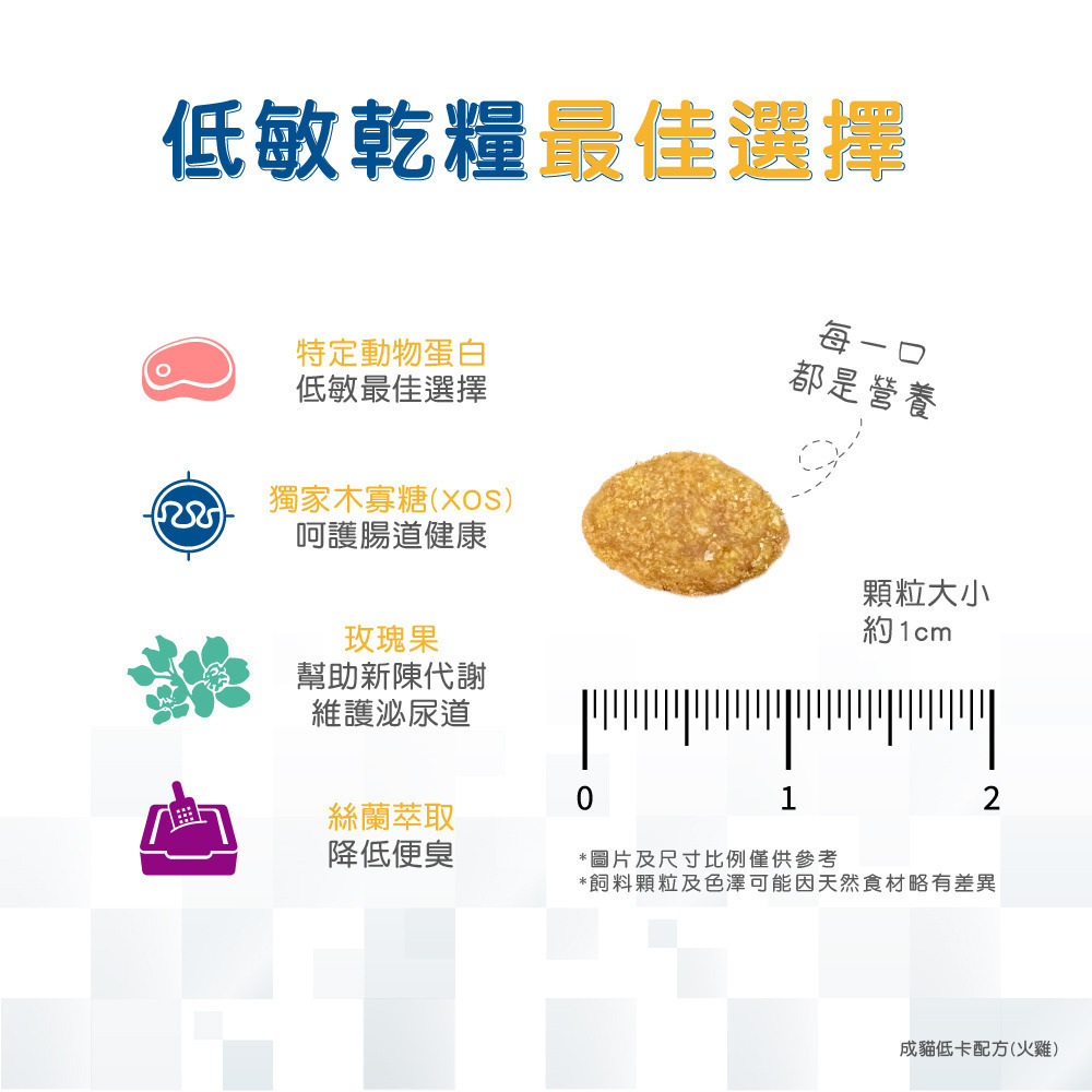 【福爾摩沙寵物精品】Monge 瑪恩吉 天然全能系列 幼貓配方(雞肉) 貓用乾糧 貓飼料 貓乾糧 貓糧-細節圖6