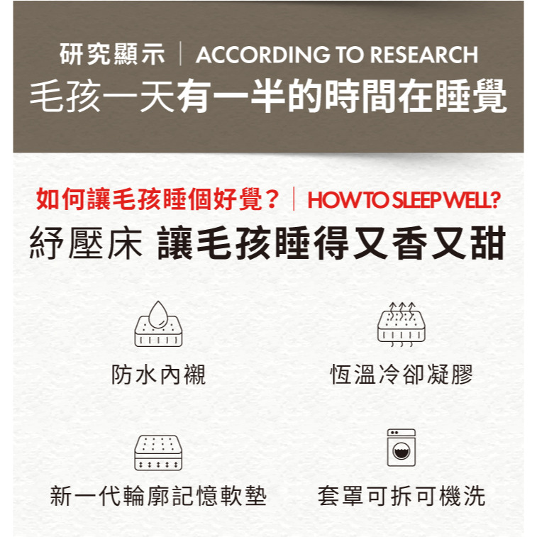 【福爾摩沙寵物精品】澳洲 EZYDOG Lounger恆溫記憶沙發床(送客製化側貼1片)狗床 寵物床墊 狗窩 寵物墊-細節圖2