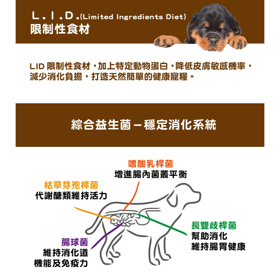 【福爾摩沙寵物精品】梅亞奶奶 L.I.D.低敏無穀野撈鮭魚 犬用乾糧 狗飼料 狗乾糧 狗糧-細節圖2