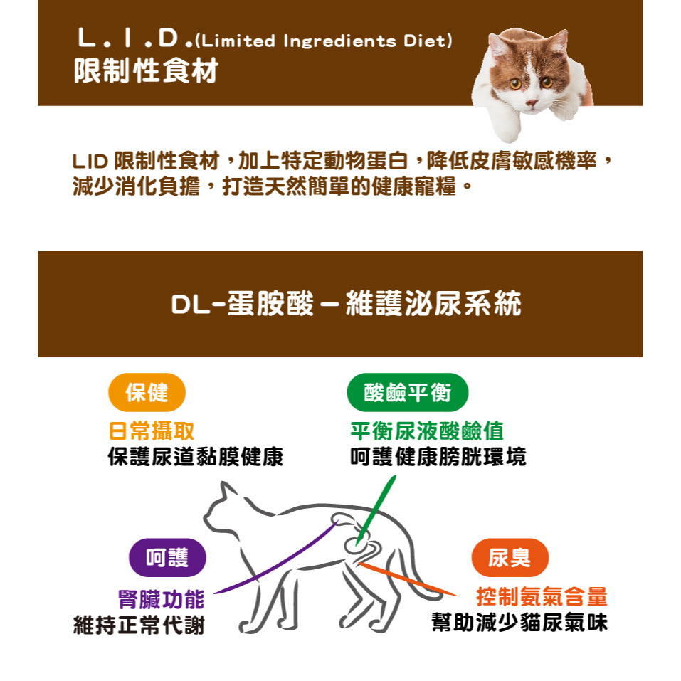 【福爾摩沙寵物精品】梅亞奶奶 L.I.D.低敏無穀野撈鮭魚 貓用乾糧 貓飼料 貓乾糧 貓糧-細節圖2