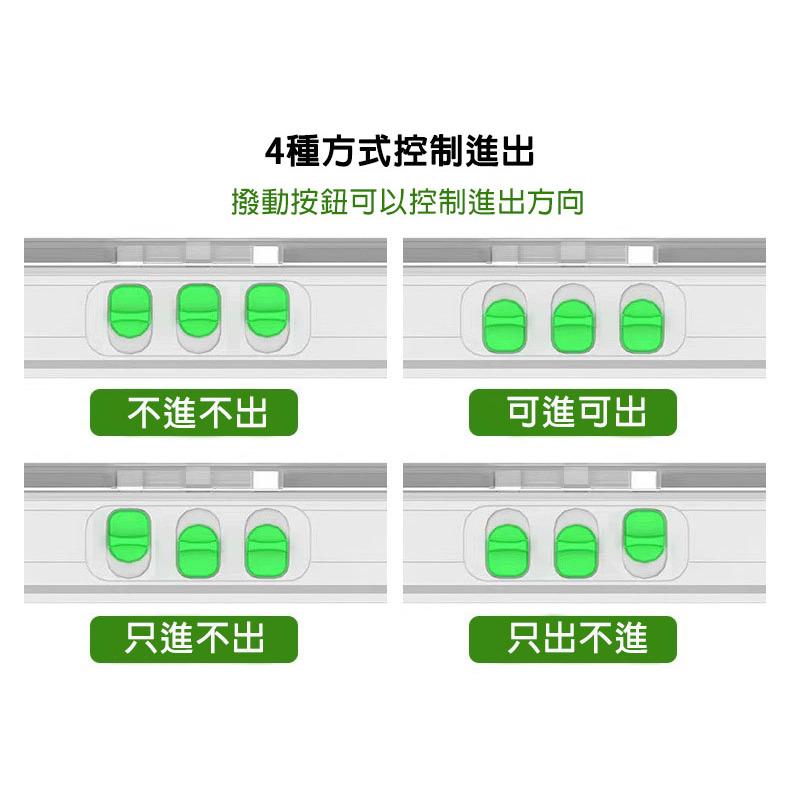 【福爾摩沙寵物精品】3鎖設計升級版寵物活動門 狗門 貓門 寵物進出門 寵物門-細節圖5