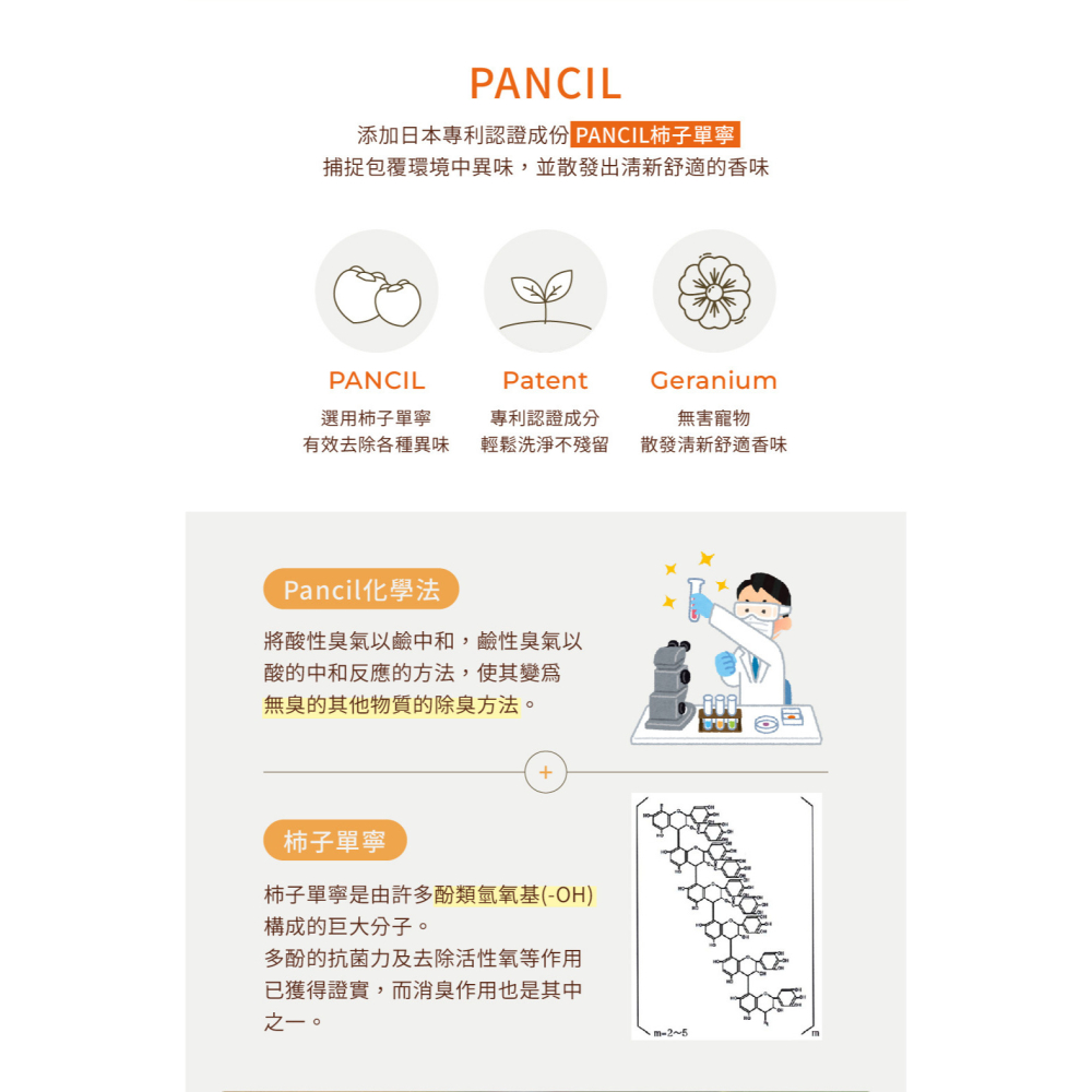 【福爾摩沙寵物精品】Daisuki 淨味消臭噴霧-細節圖2