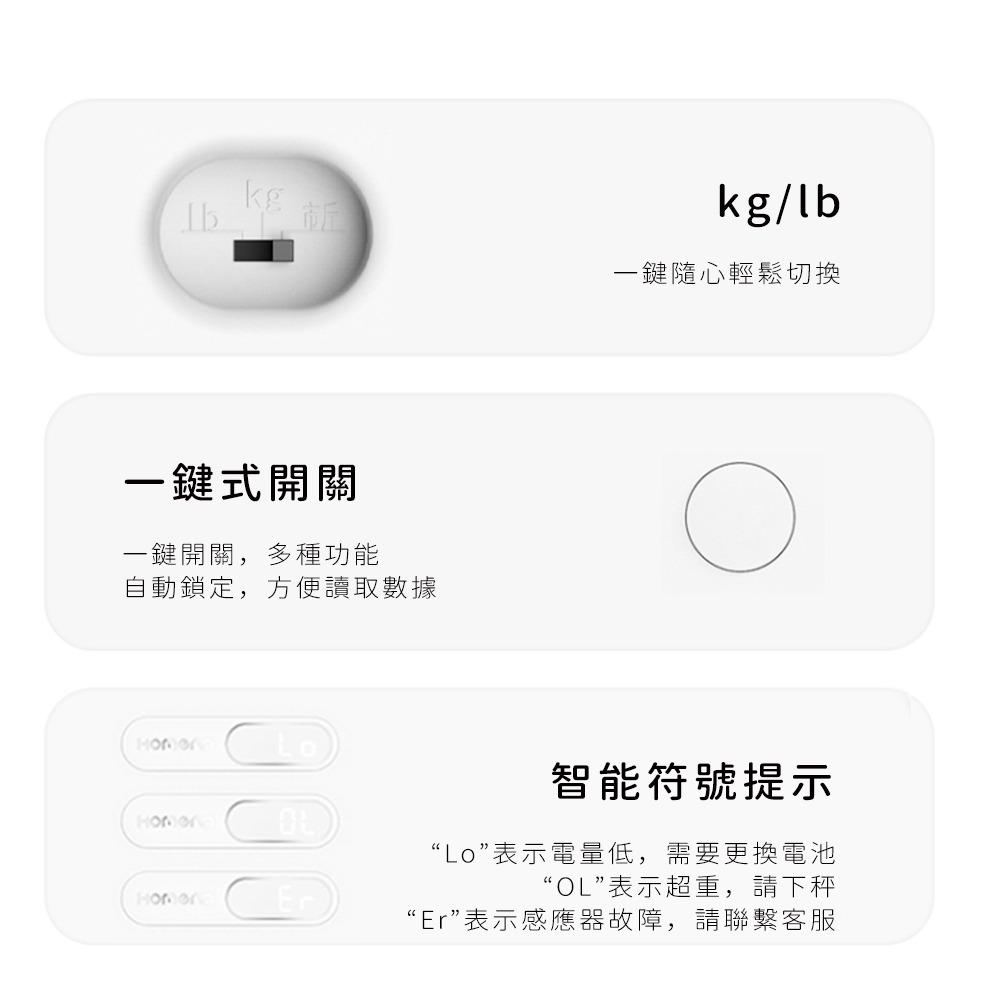 【福爾摩沙寵物精品】 霍曼 Homerunpet 寵物電子秤 體重計 魔板寵物秤 貓抓板-細節圖8