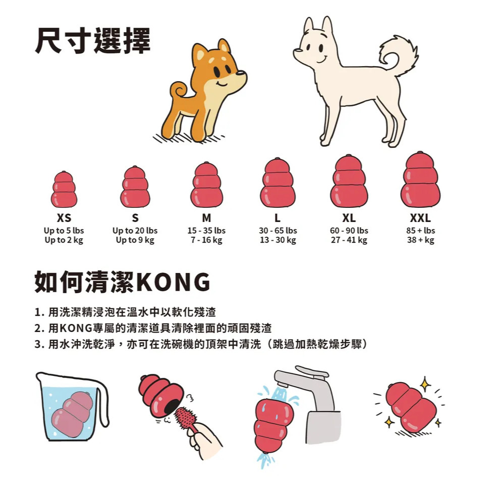 【福爾摩沙寵物精品】美國 KONG 幼犬訓練玩具(幼犬葫蘆) 狗玩具 寵物玩具 磨牙玩具-細節圖7