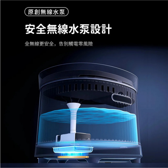 【福爾摩沙寵物精品】霍曼 Homerunpet 寵物雙無線飲水機(7800mAH超大容量電池) 自動飲水機-細節圖5