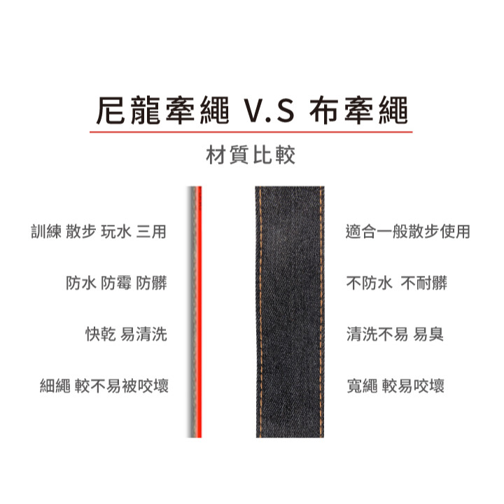 【福爾摩沙寵物精品】澳洲 EzyDog 專業5米圓形防水訓練繩 防水牽繩 狗牽繩 寵物牽繩-細節圖9