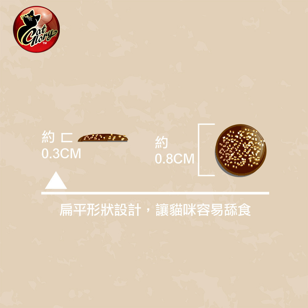 【福爾摩沙寵物精品】Cat Glory 驕傲貓 無穀低敏化毛配方 貓飼料 乾飼料 貓糧-細節圖5