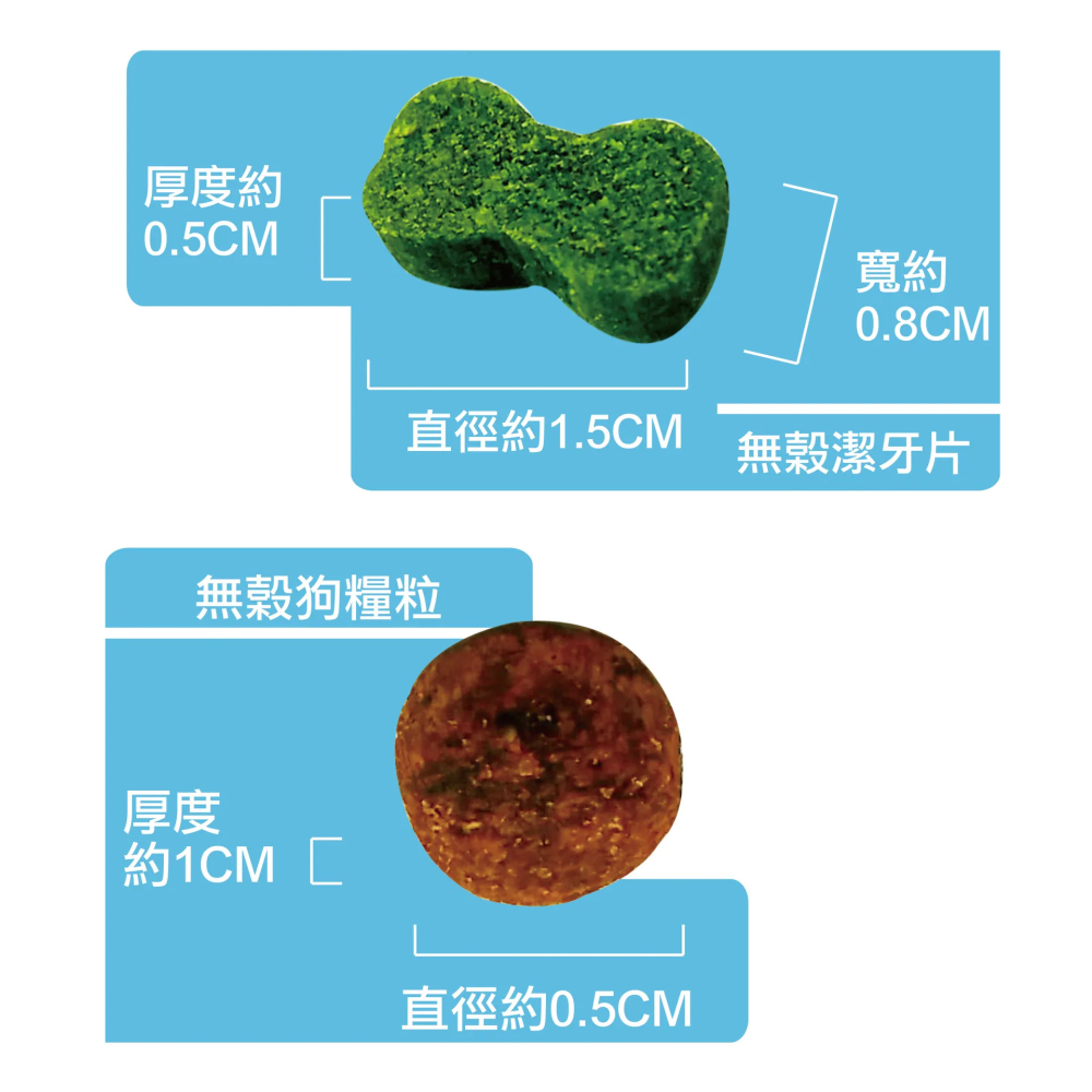 【福爾摩沙寵物精品】A Star 潔牙配方無穀狗糧 狗食 狗飼料 狗乾糧-細節圖5
