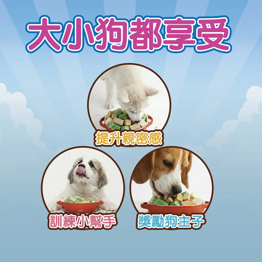 【福爾摩沙寵物精品】舒芙狗 凍乾塊40-45g 寵物零食 寵物肉乾 寵物凍乾 犬用點心 訓練獎勵 狗零食-細節圖2