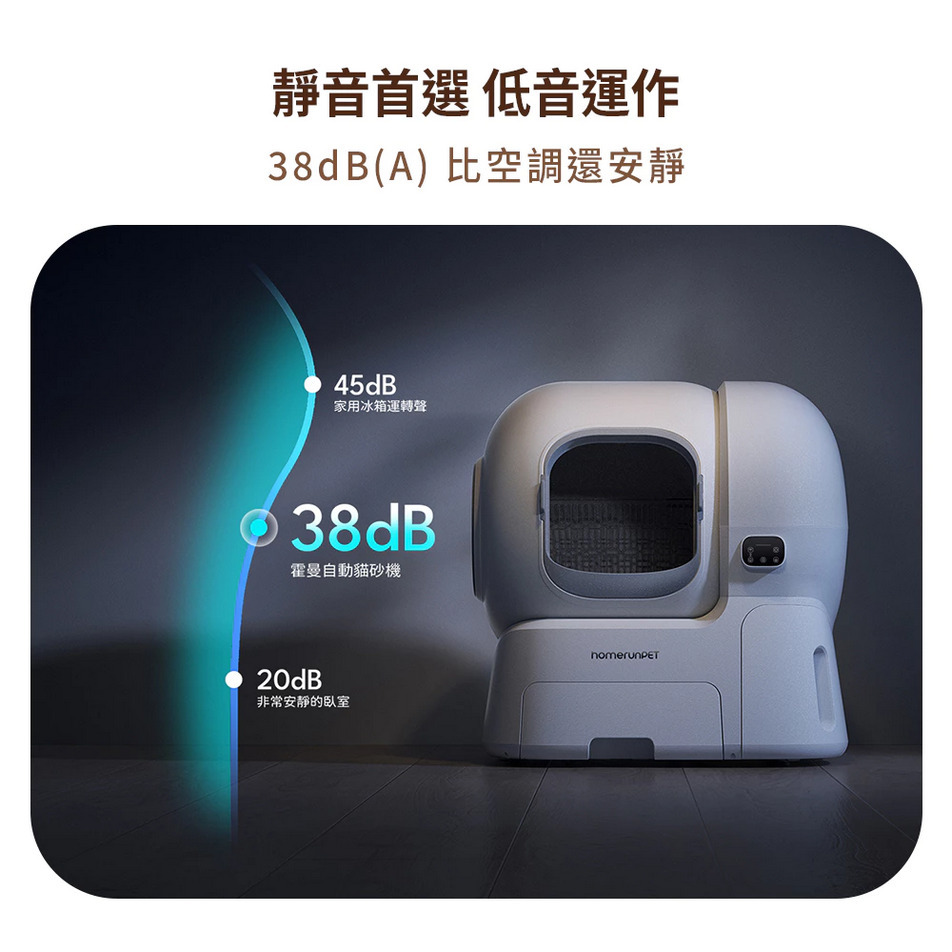 【福爾摩沙寵物精品】Homerunpet 霍曼 自動貓砂機 貓便盆 貓砂盆 貓廁所-細節圖8