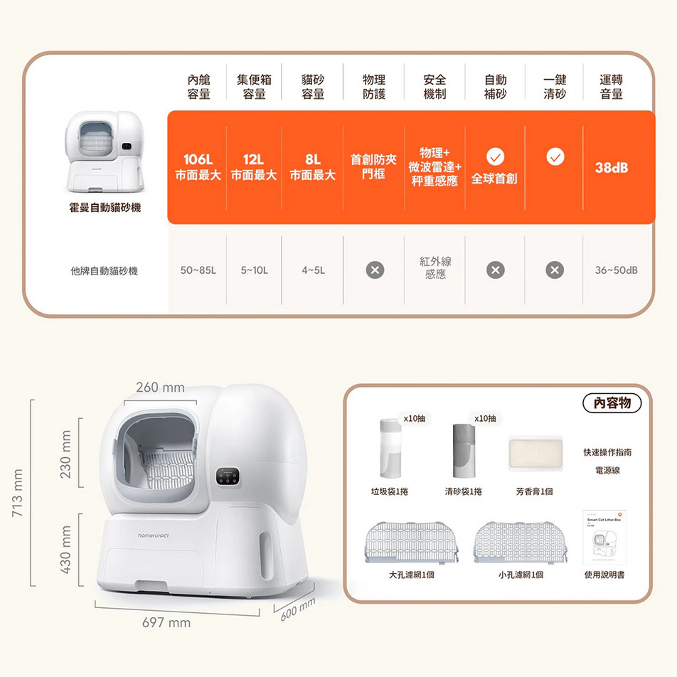 【福爾摩沙寵物精品】Homerunpet 霍曼 自動貓砂機 貓便盆 貓砂盆 貓廁所-細節圖11