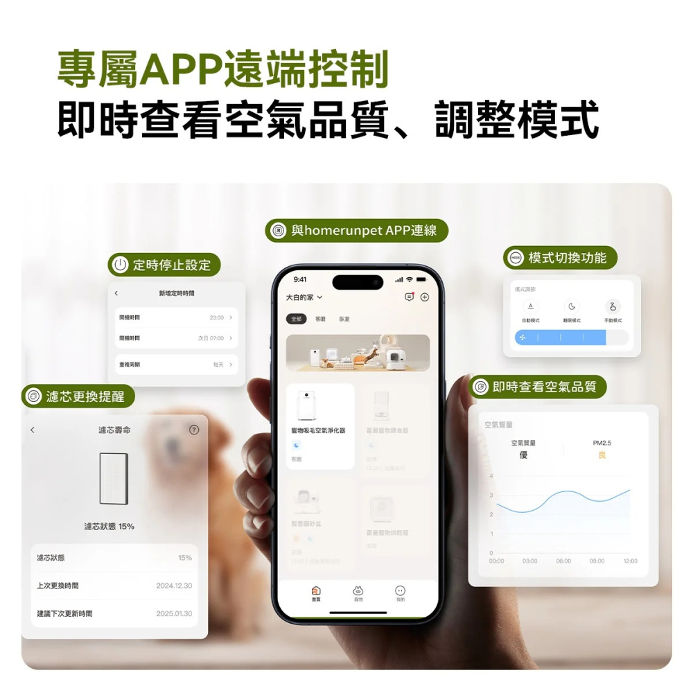 【福爾摩沙寵物精品】Homerunpet 霍曼 寵物空氣清淨機 Airbo Plus-細節圖4