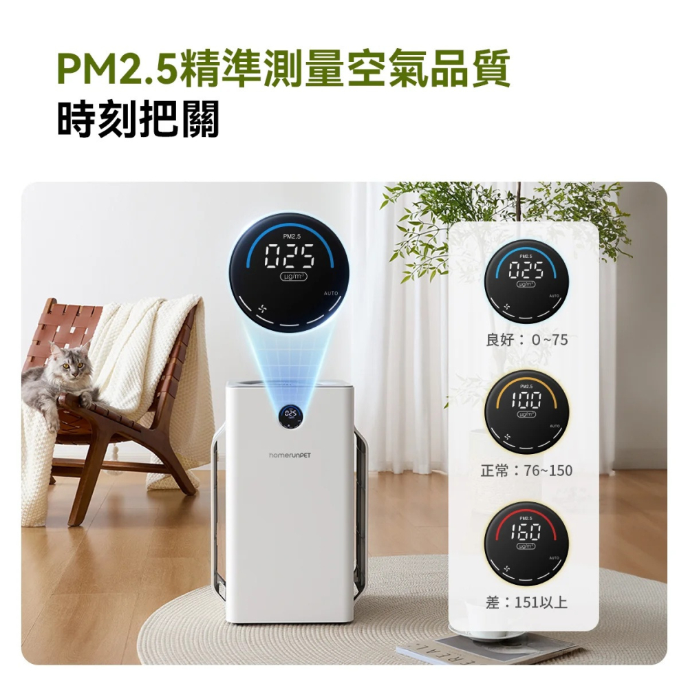 【福爾摩沙寵物精品】Homerunpet 霍曼 寵物空氣清淨機 Airbo Plus-細節圖7