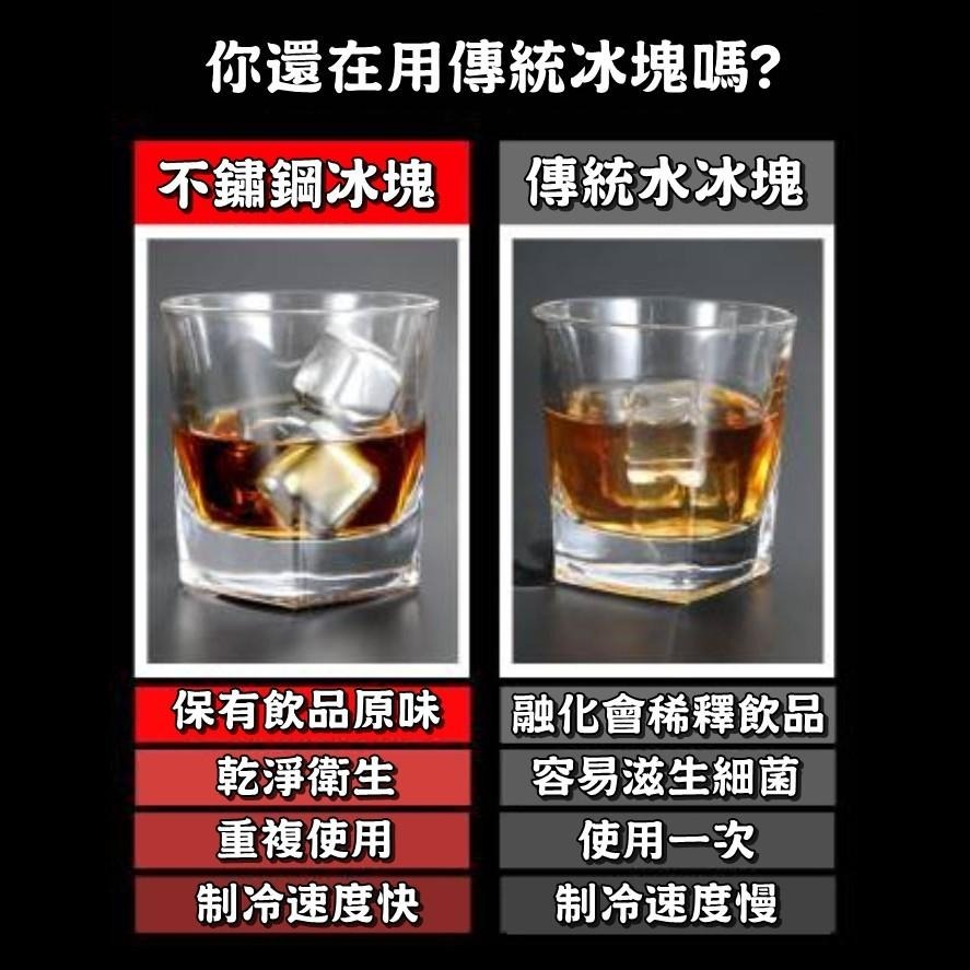 💳❤️現貨❤️🇹🇼 304不銹鋼環保冰塊 冰塊盒 威士忌冰塊 冰塊 冰球 冰石 製冰格 製冰盒 造型冰塊 冰敷 退燒-細節圖3