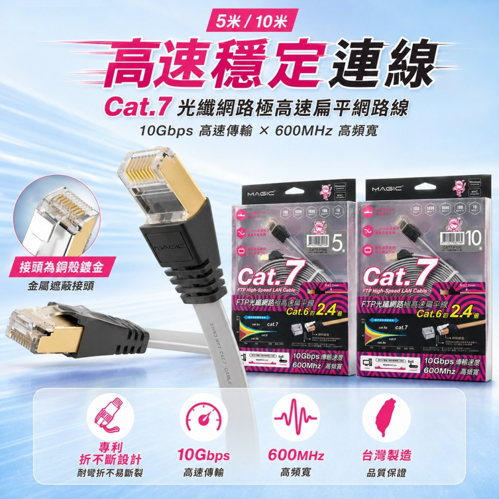台灣製 CAT.7 FTP 光纖 網路線 網路極高速 薄型 扁平網路線 專利折不斷接頭 5米 10米-細節圖2